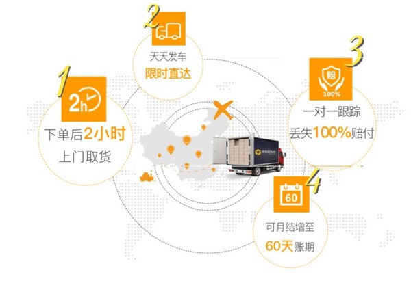 深圳龍崗到安陽物流專線-廣東深圳到安陽物流公司-物流貨運