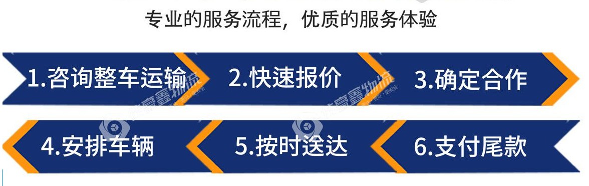 深圳龍崗到湖南物流專線-廣東深圳到湖南物流公司-物流專線
