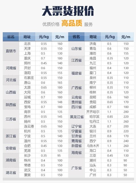 深圳龍崗到鐵力物流專線-廣東深圳到鐵力物流公司-物流專線